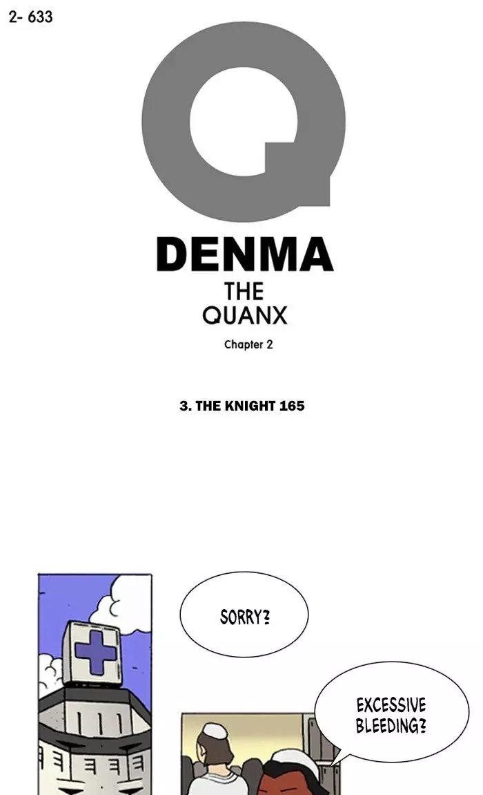 Denma - 955 page 1