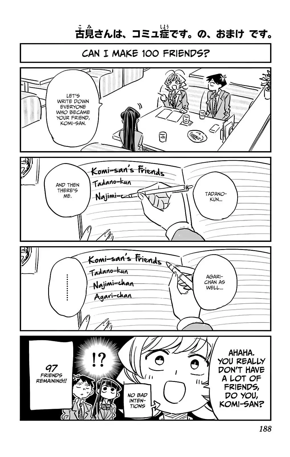 Komi-san wa Komyushou Desu - 19.5 page 0