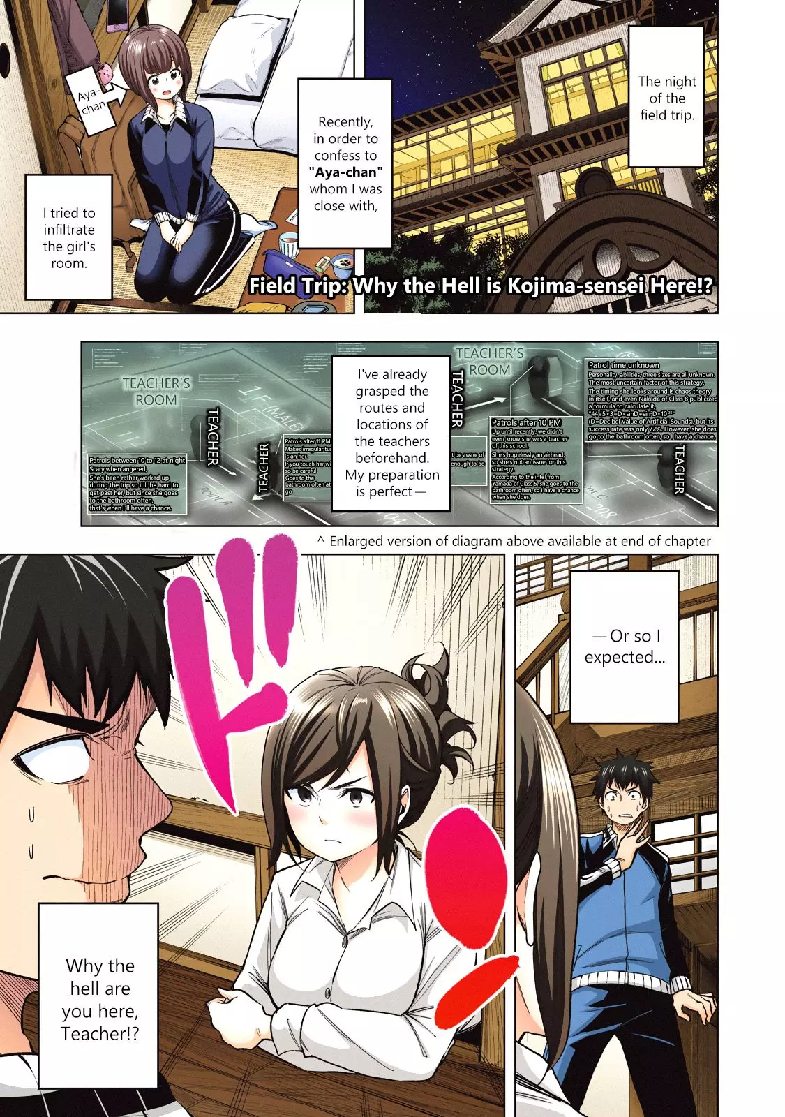 Why are you here Sensei!? - 70.1 page 3
