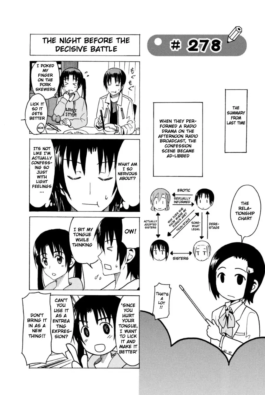 Seitokai Yakuindomo - 278 page p_00001