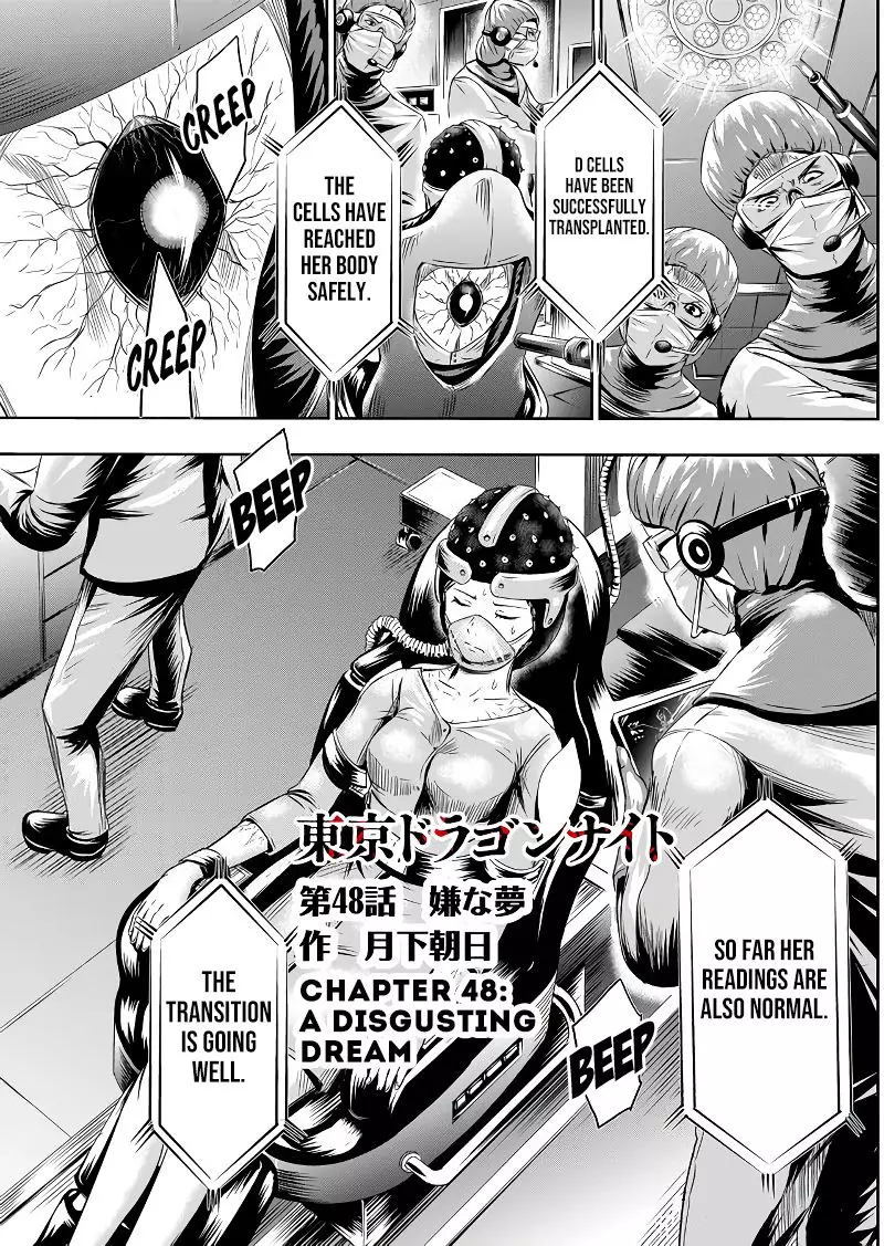 Tokyo Dragon - 48 page 2