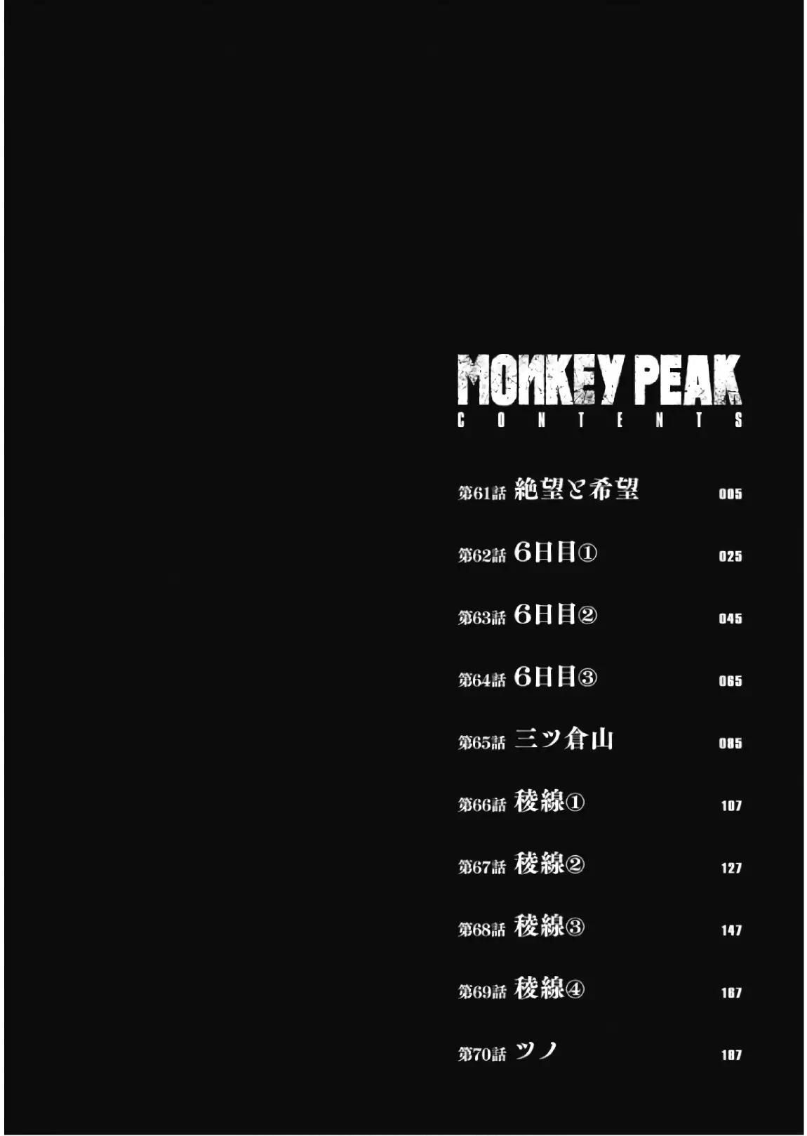 Monkey Peak - 61 page 7