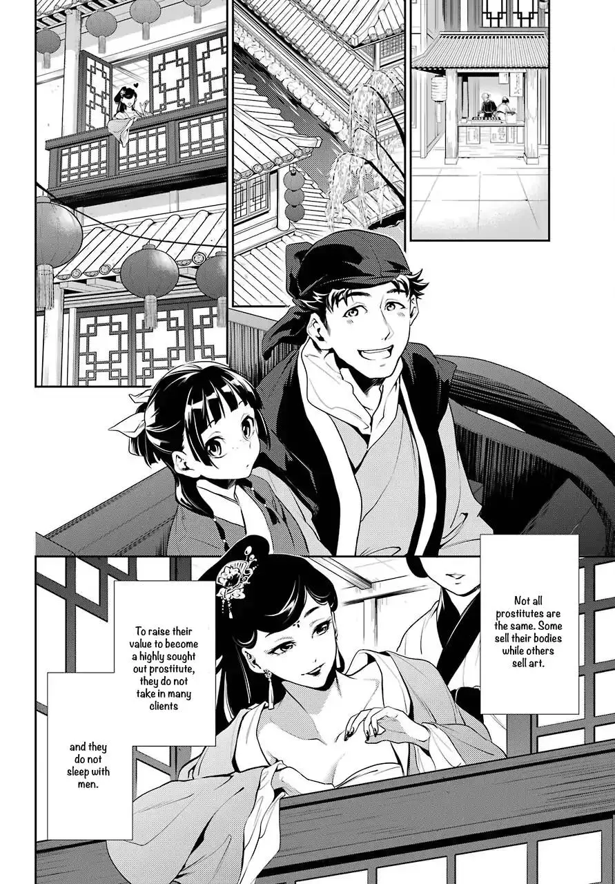 Kusuriya no Hitorigoto - 11 page 6