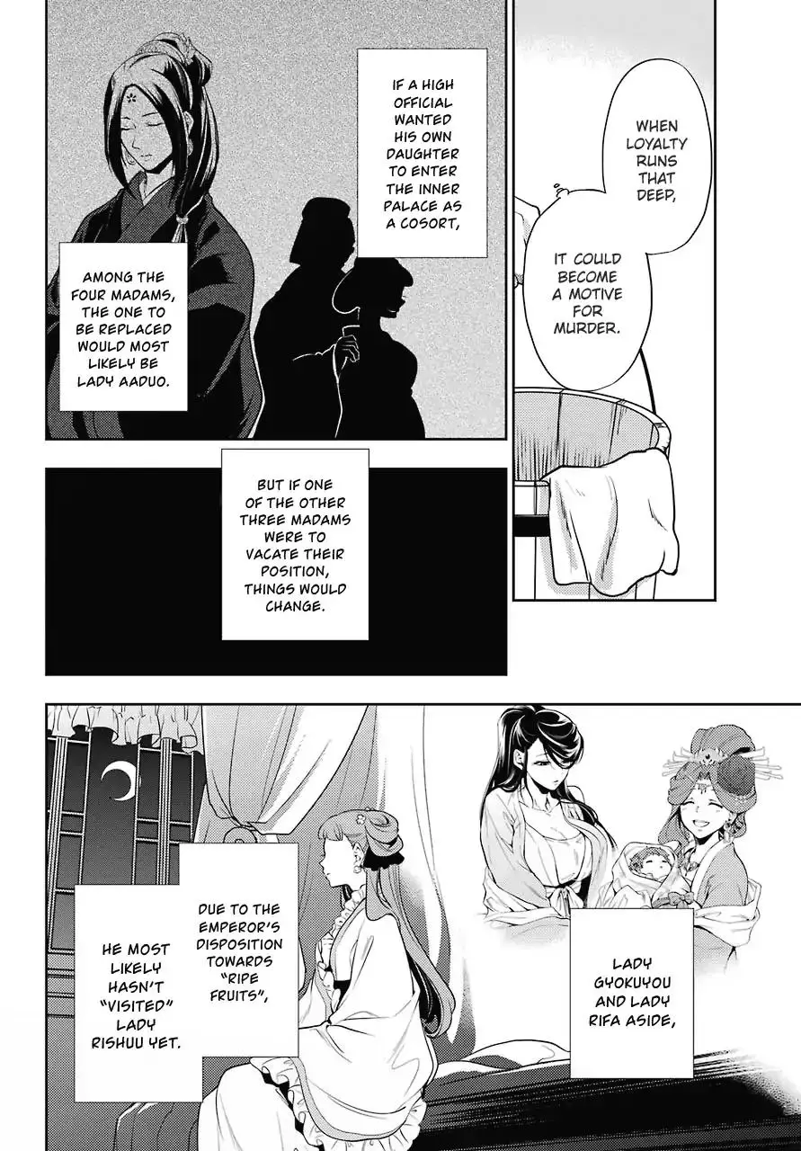 Kusuriya no Hitorigoto - 16 page 7