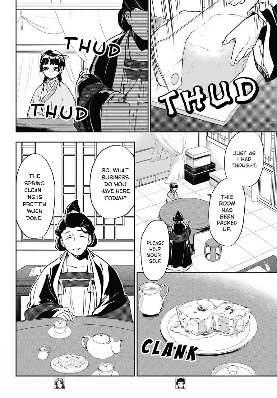 Kusuriya no Hitorigoto - 17 page 3