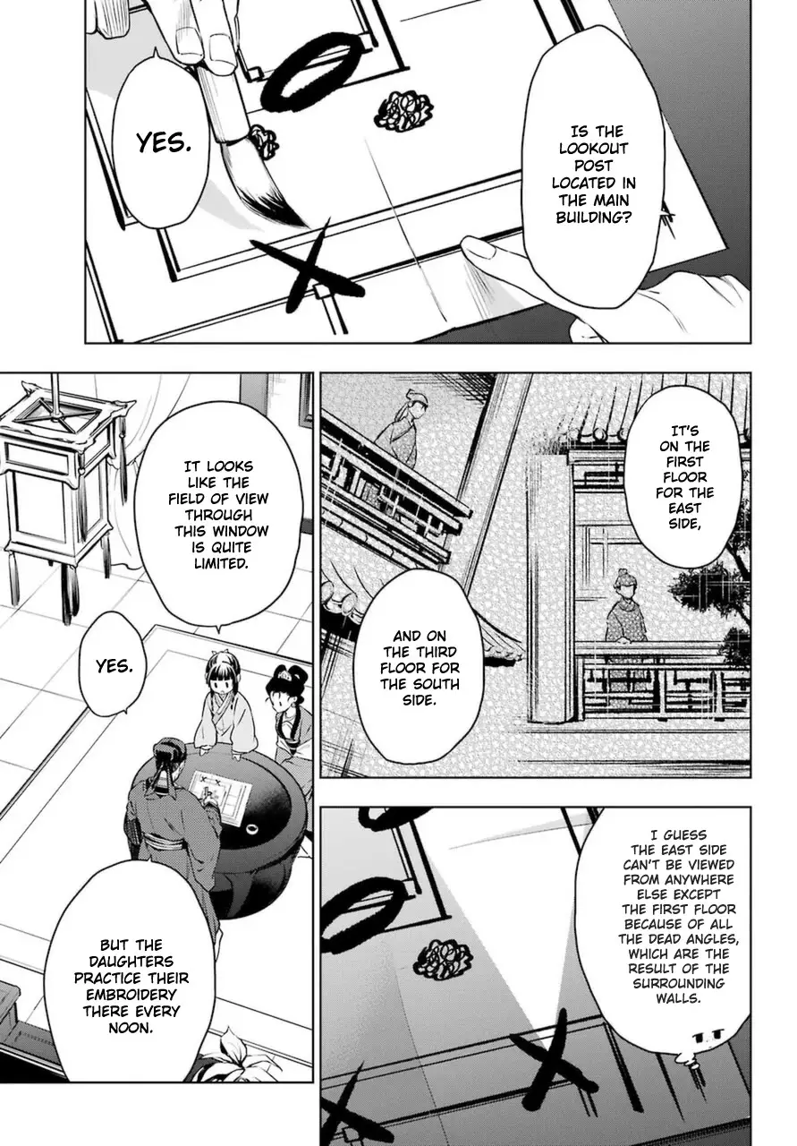 Kusuriya no Hitorigoto - 46 page 13