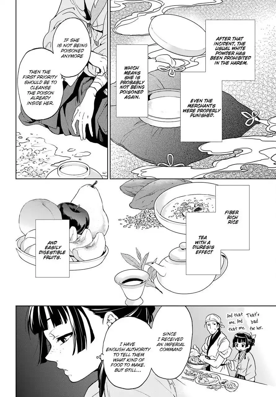 Kusuriya no Hitorigoto - 5 page 6