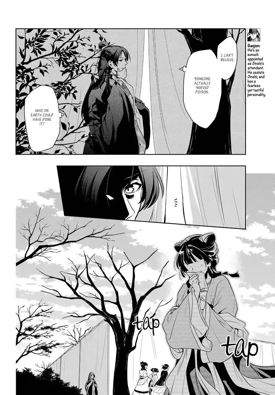 Kusuriya no Hitorigoto - 8 page 4