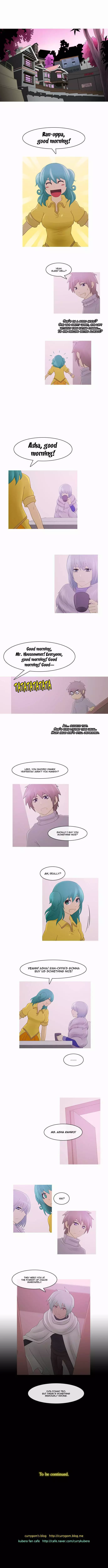 Kubera - 188 page p_00006