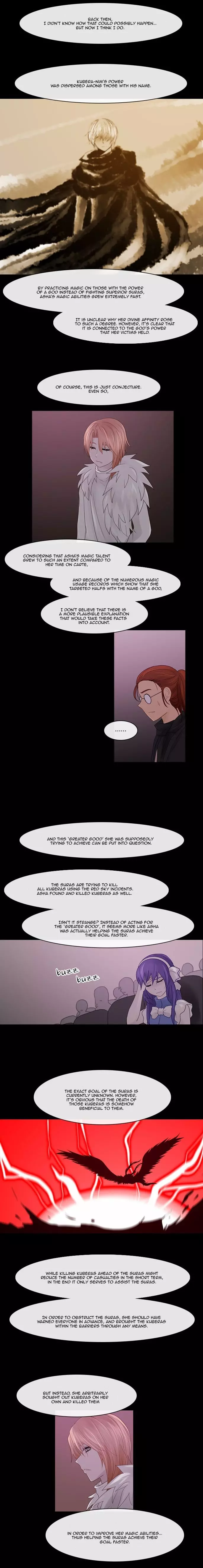 Kubera - 234 page p_00008