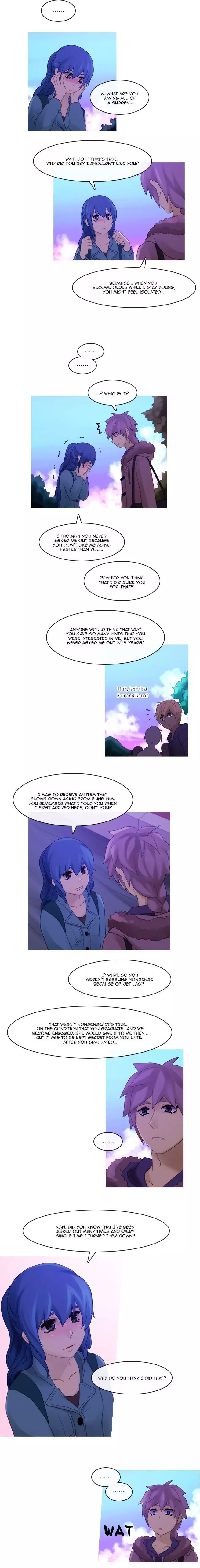 Kubera - 249 page p_00007