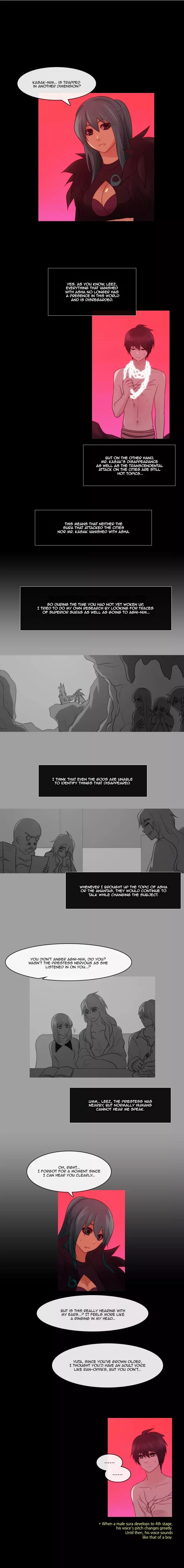 Kubera - 283 page 1