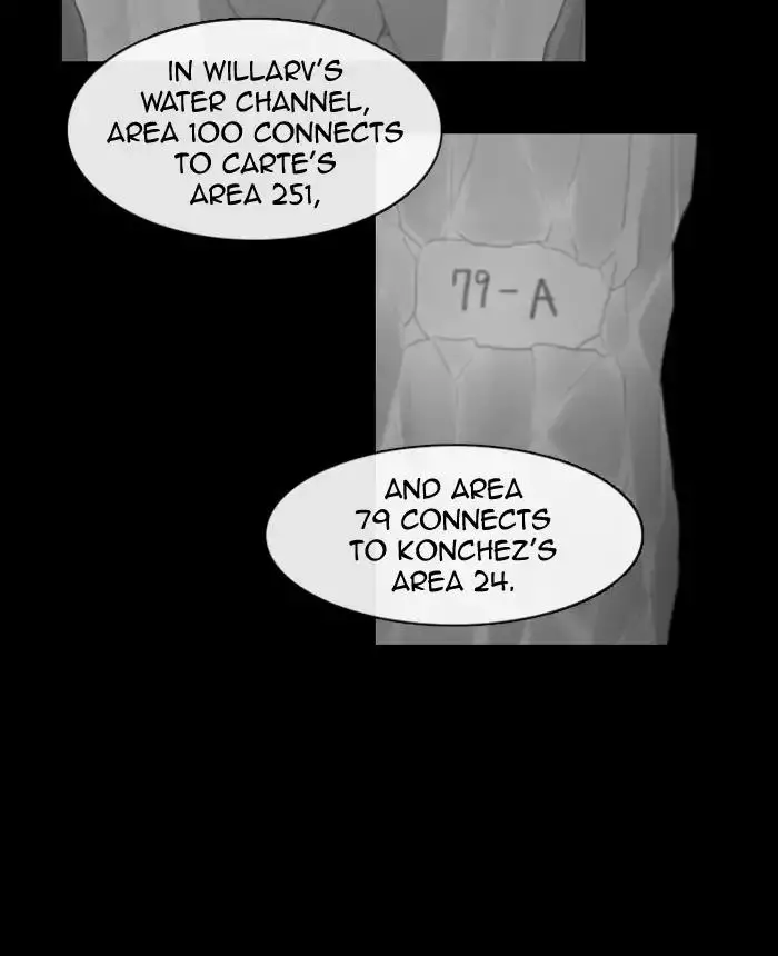 Kubera - 357 page 25