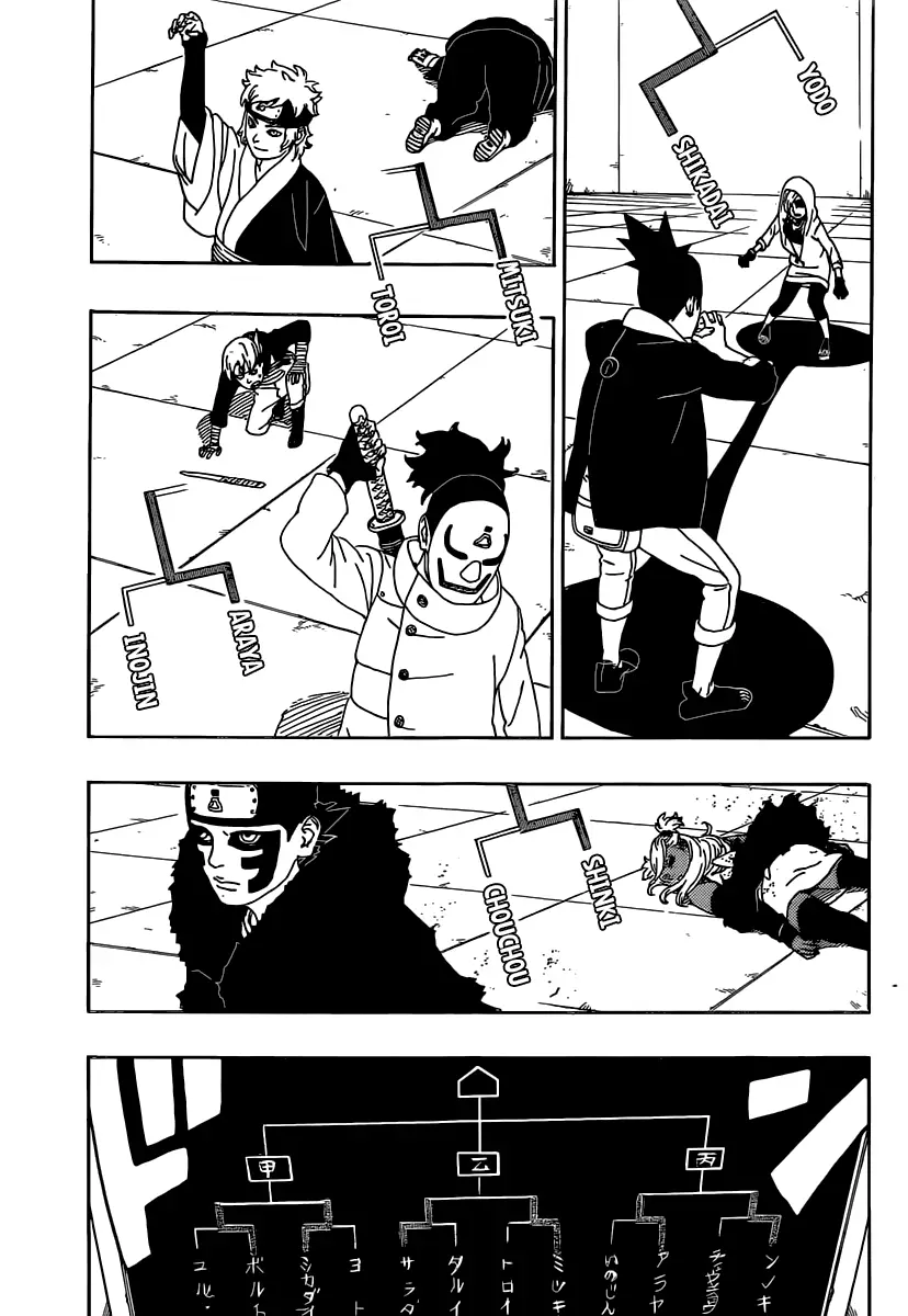 Boruto: Naruto Next Generations - 4 page 38