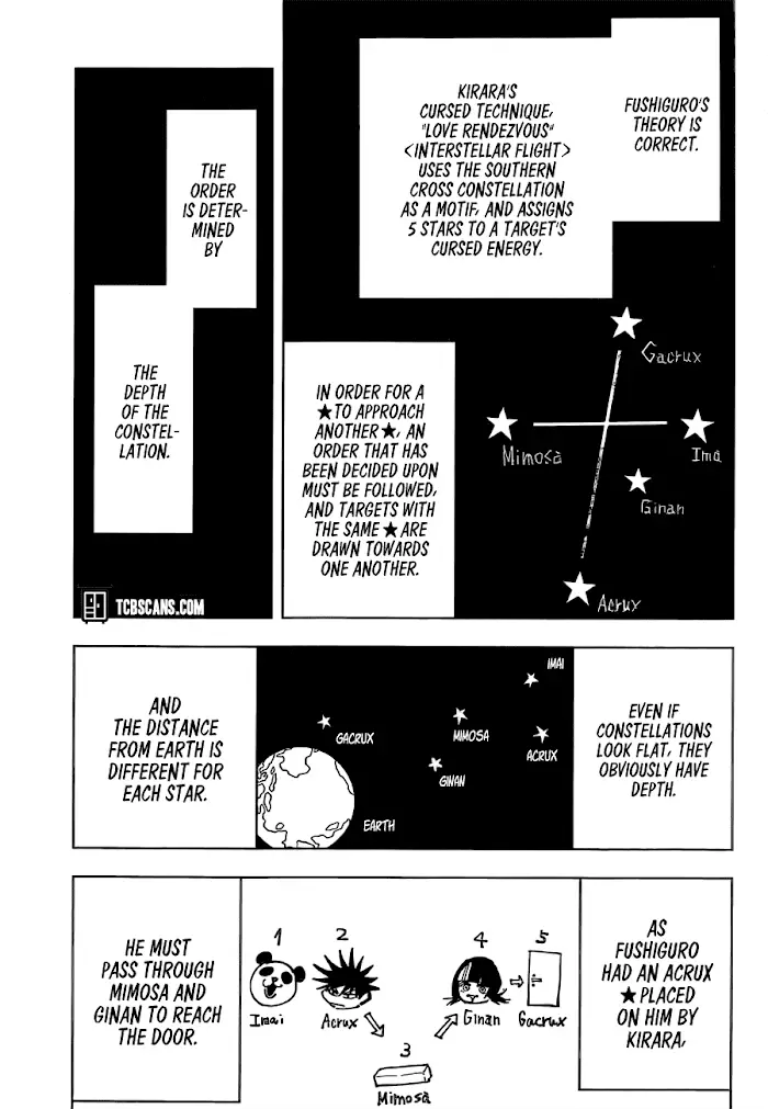 Jujutsu Kaisen - 156 page 16
