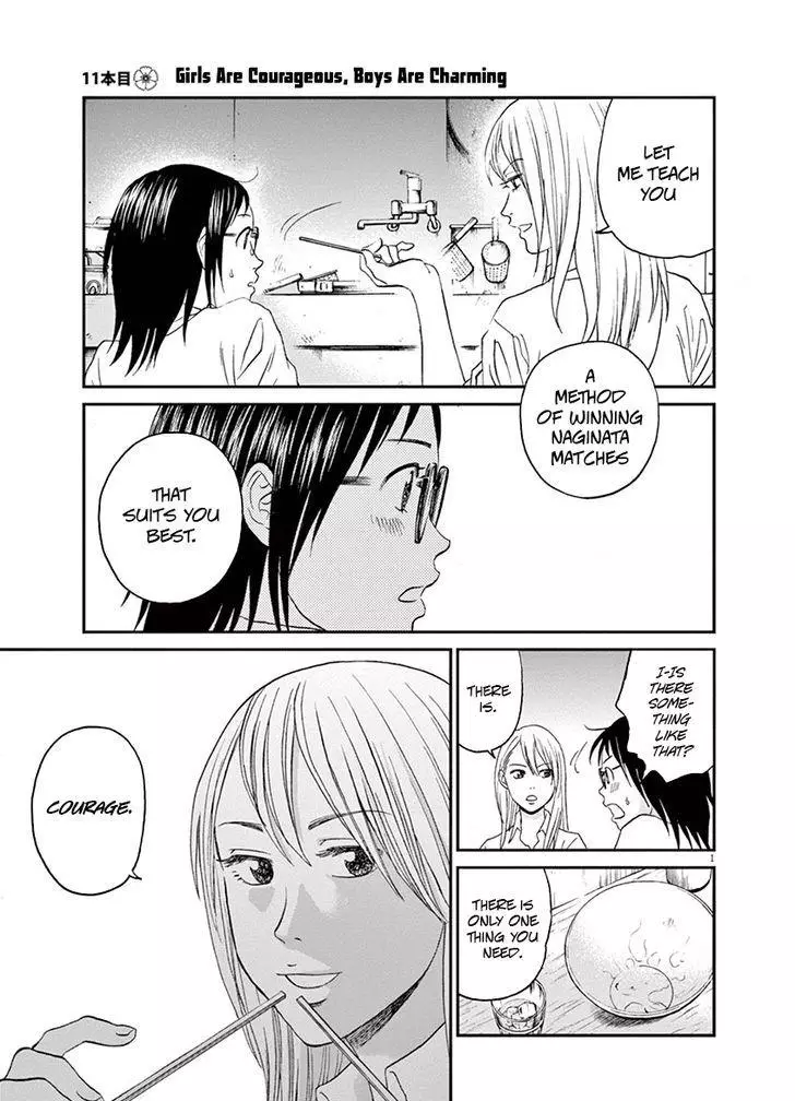 Asahinagu - 11 page 1