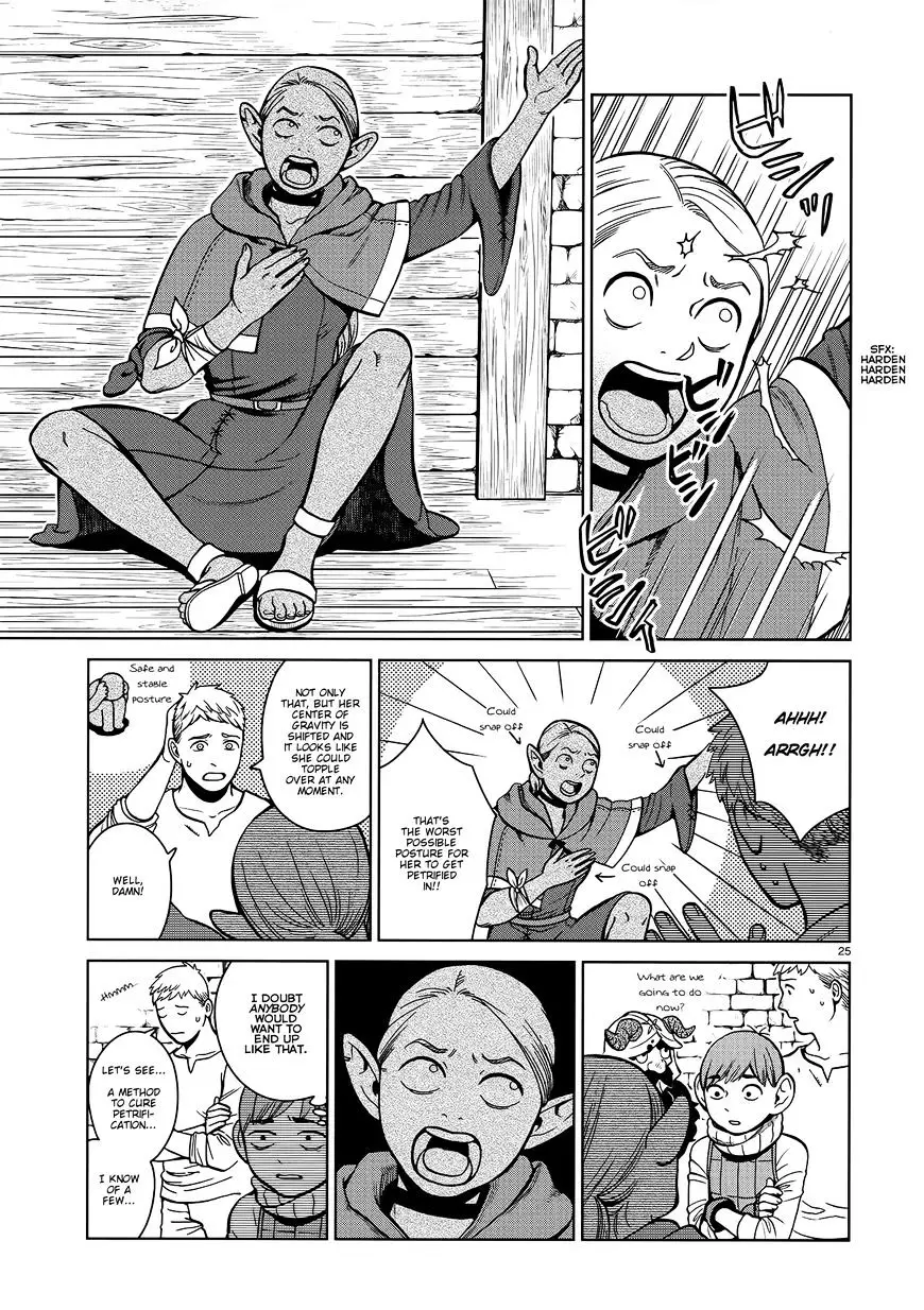 Dungeon Meshi - 34 page 25