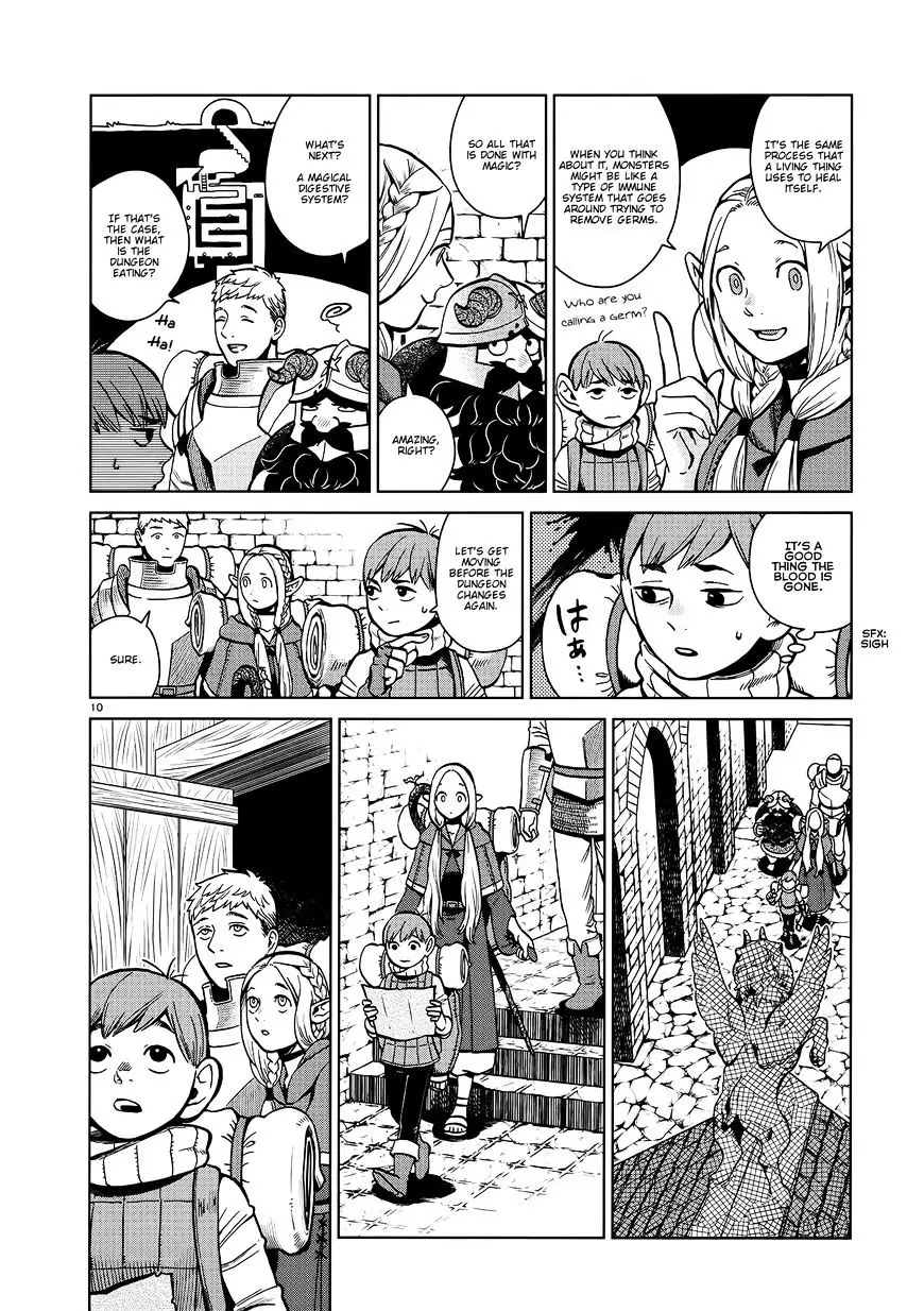 Dungeon Meshi - 35 page 10