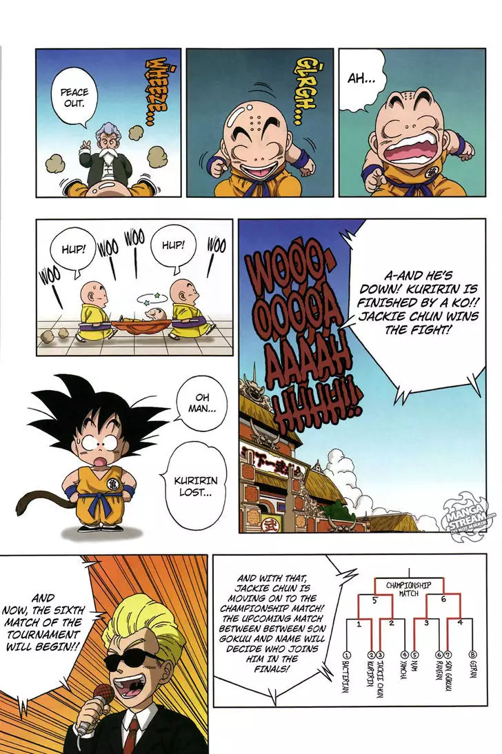 Dragon Ball Sd - 14 page 10