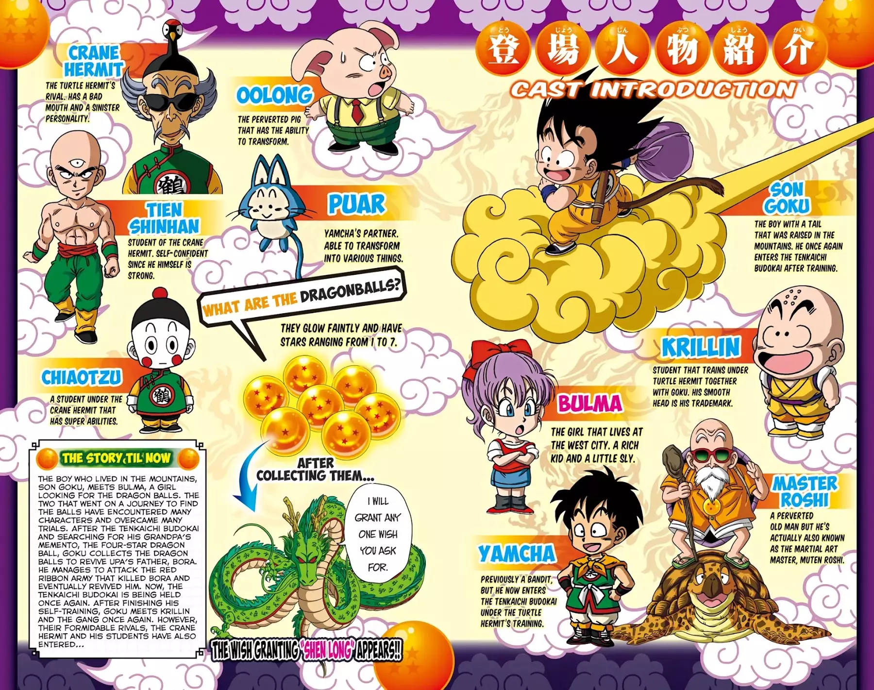 Dragon Ball Sd - 39 page 4