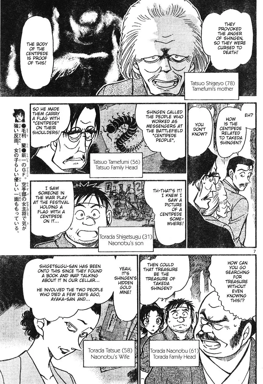 Detective Conan - 615 page 7