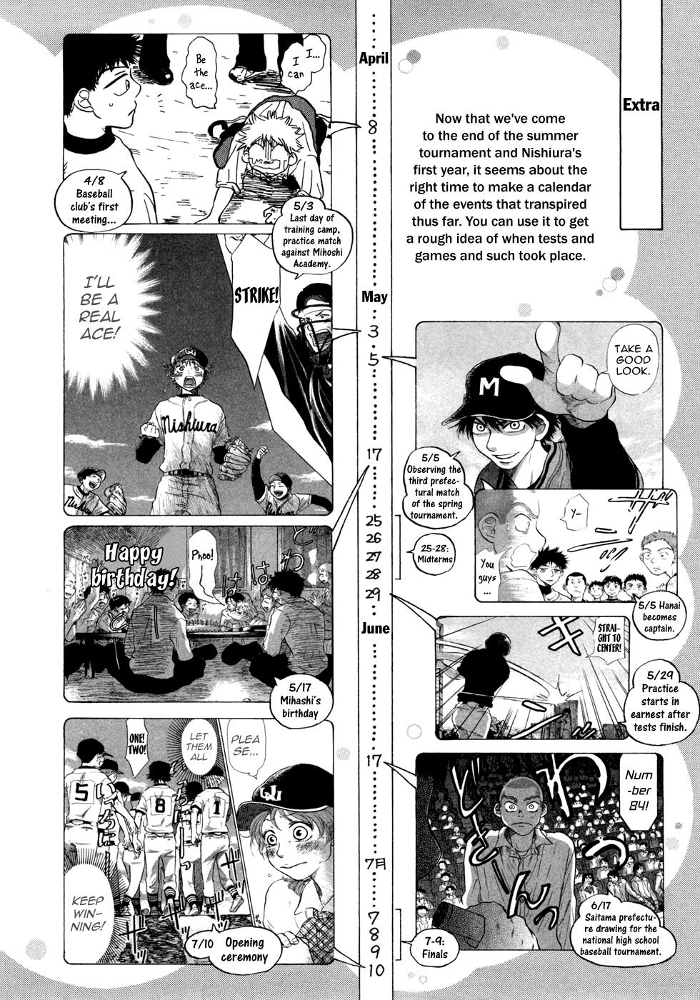 Ookiku Furikabutte - 028b page p_00049