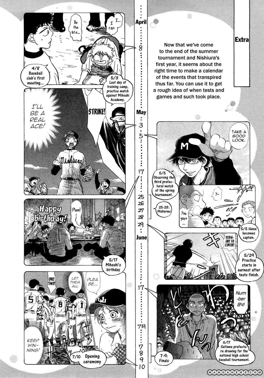 Ookiku Furikabutte - 116.1 page p_00049
