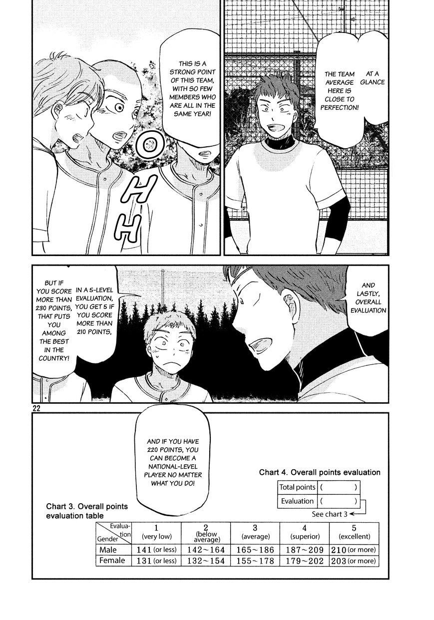 Ookiku Furikabutte - 129 page 23