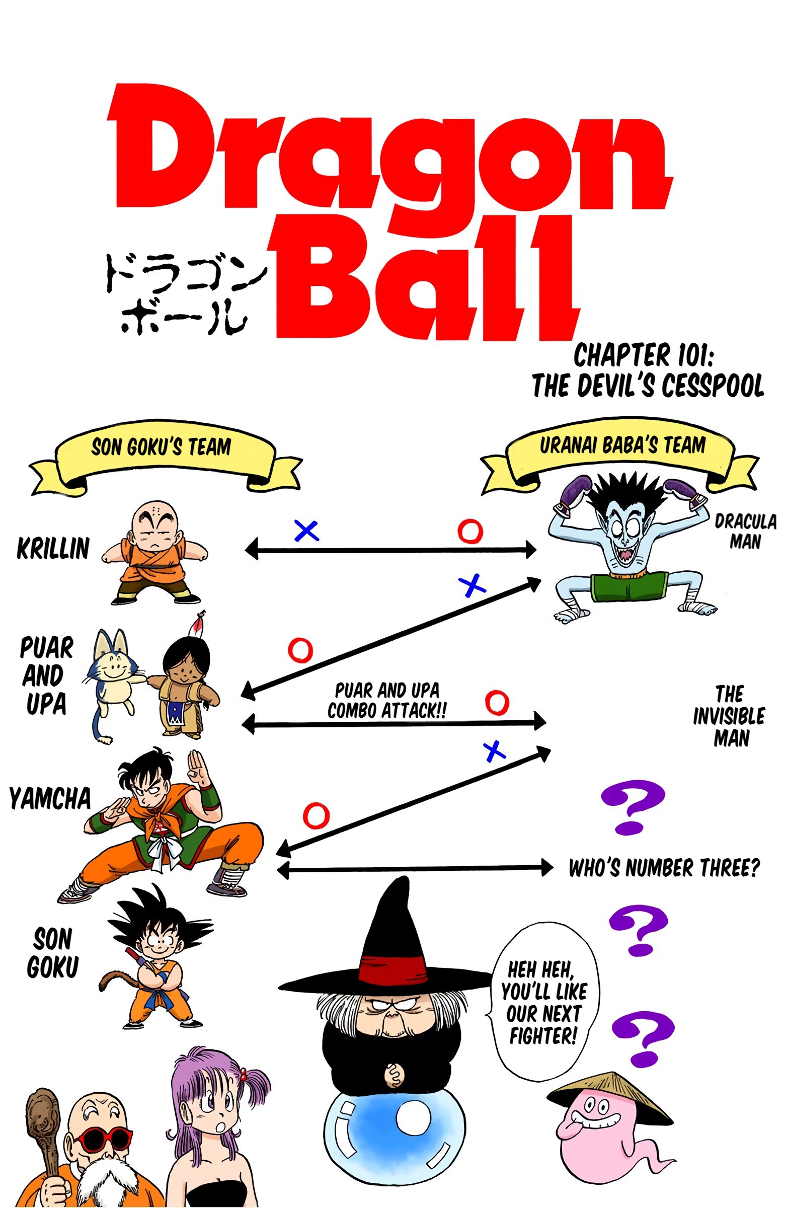 Dragon Ball - Full Color Edition - 101 page 2