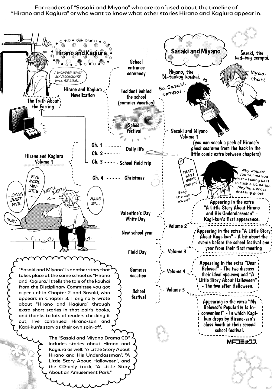 Hirano To Kagiura - 4.1 page 6