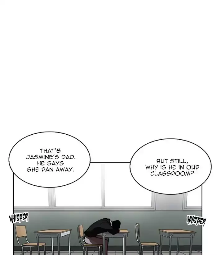 Lookism - 226 page 36