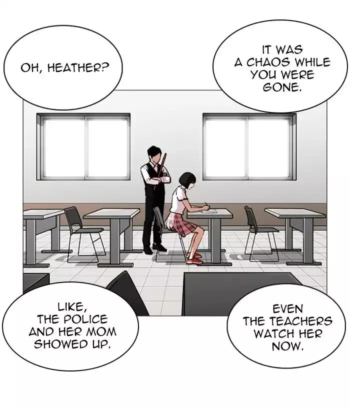 Lookism - 245 page 40