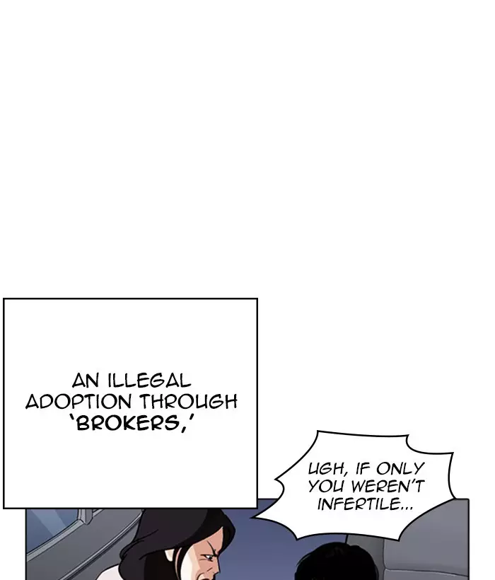 Lookism - 266 page 26