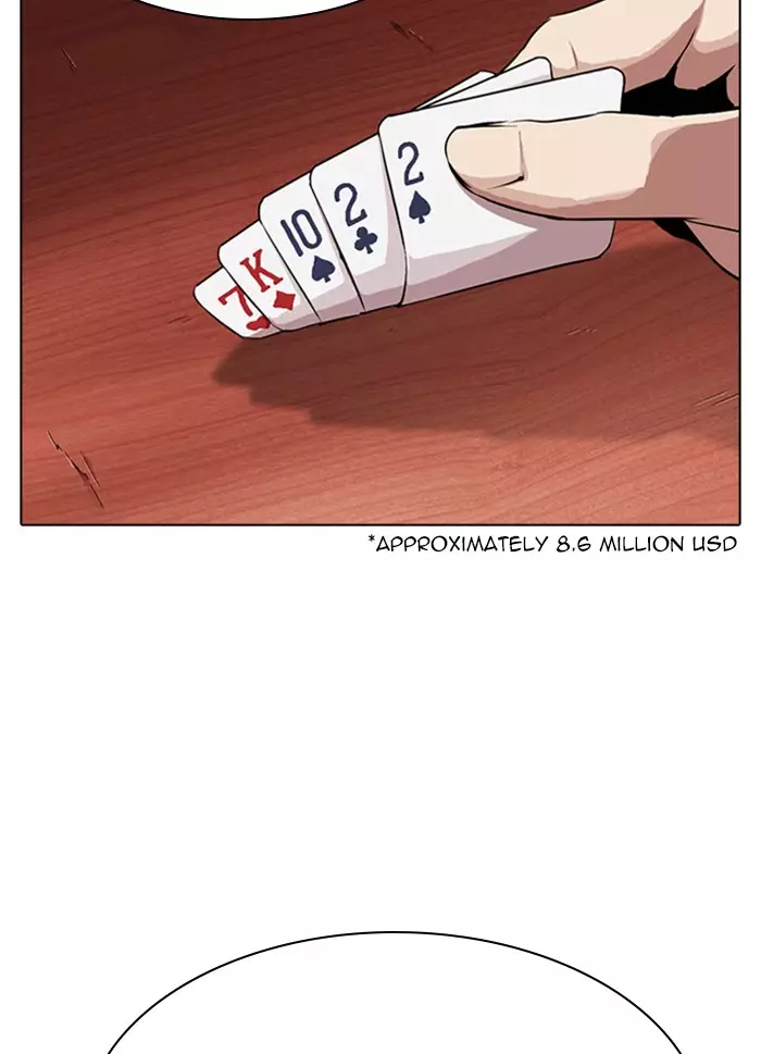 Lookism - 316 page 2