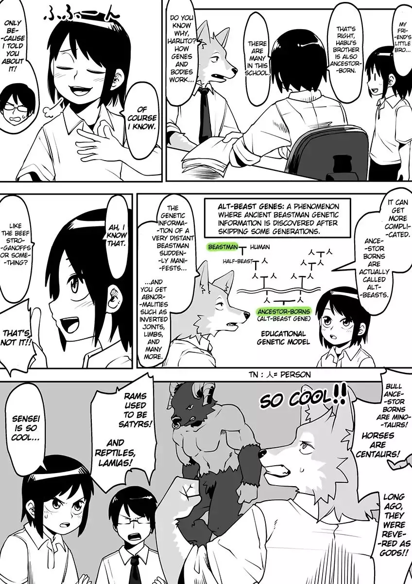 Kemono-Human School - 26 page 2