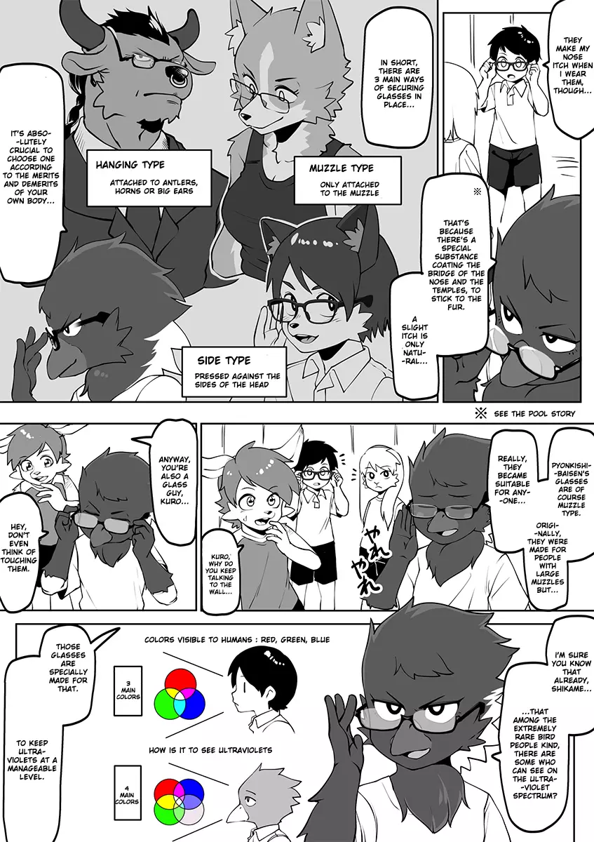 Kemono-Human School - 60 page 2