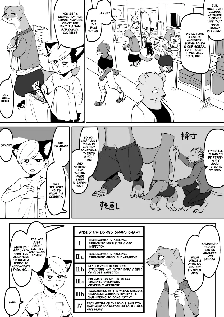 Kemono-Human School - 63 page 2