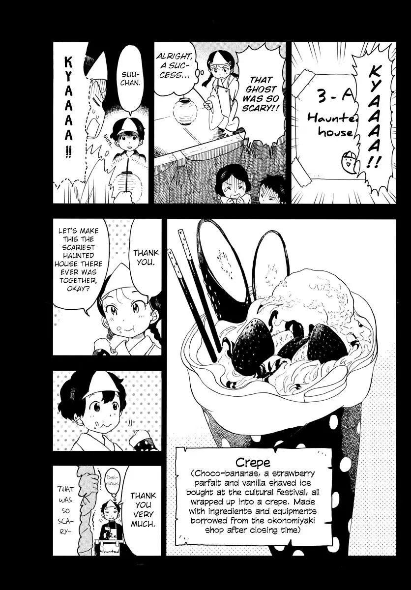 Maiko-San Chi No Makanai-San - 37 page 9