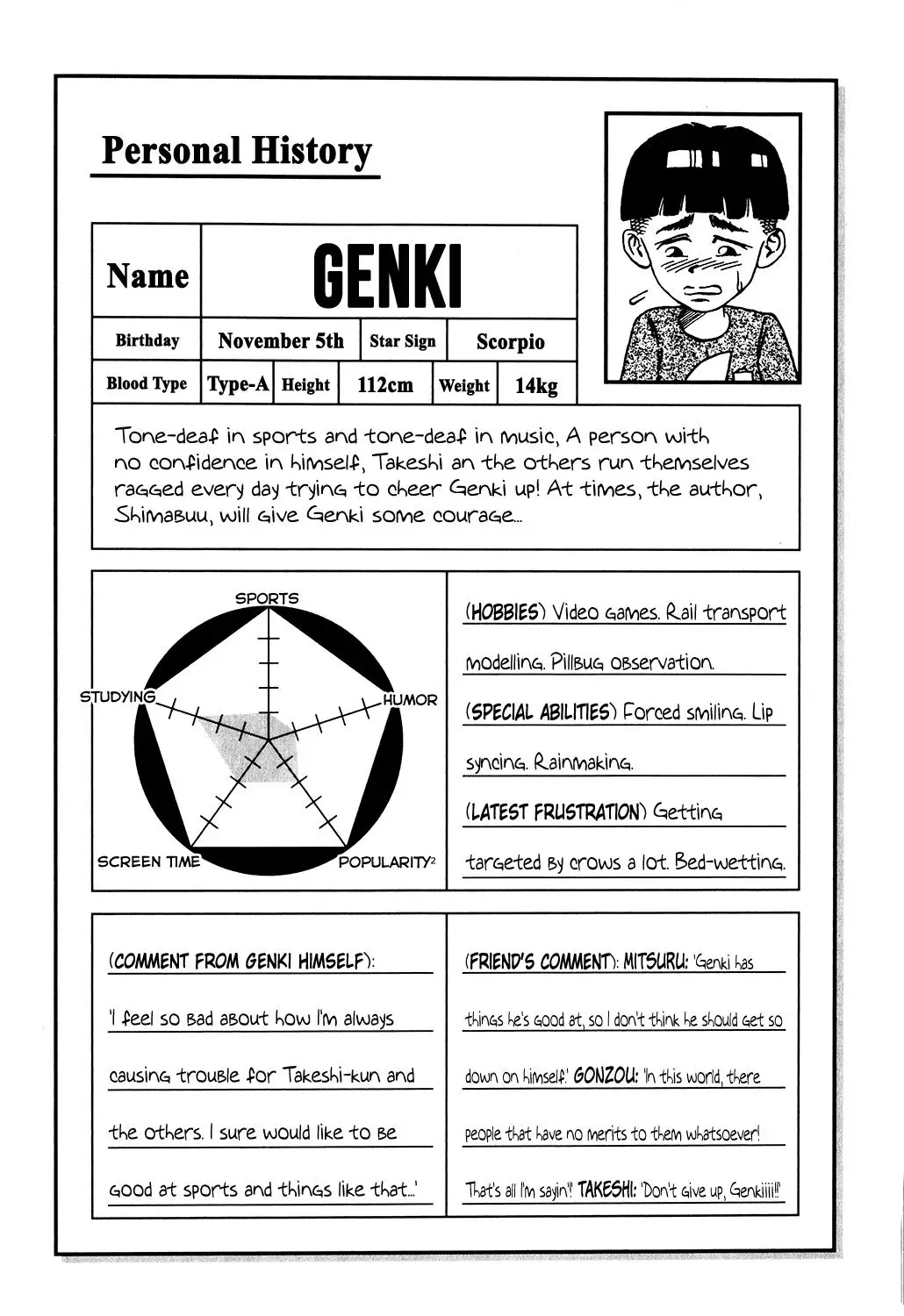 Seikimatsu Leader Den Takeshi! - 15 page 20