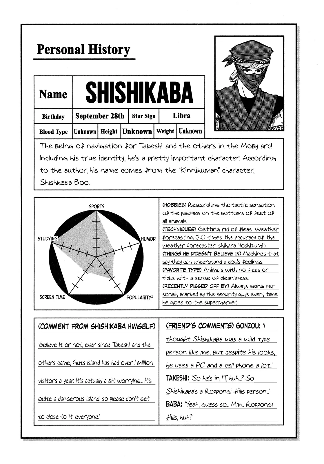 Seikimatsu Leader Den Takeshi! - 98 page 19-414532b3