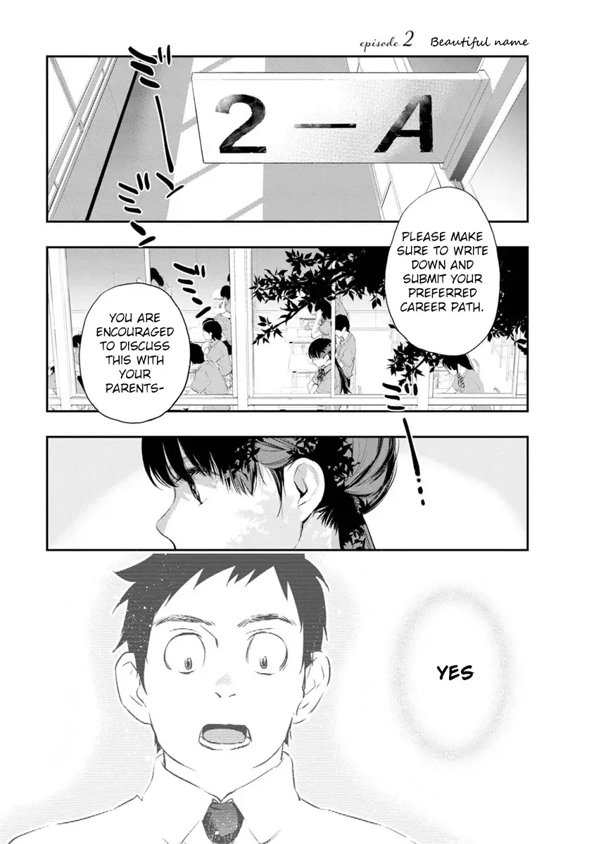 Itonami Itonamezu - 2 page 2