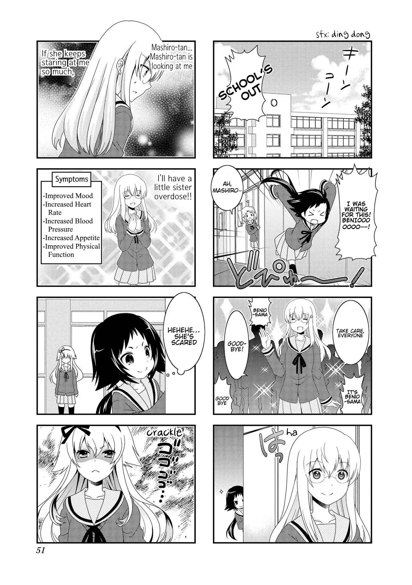 Mikakunin De Shinkoukei - 81 page 4