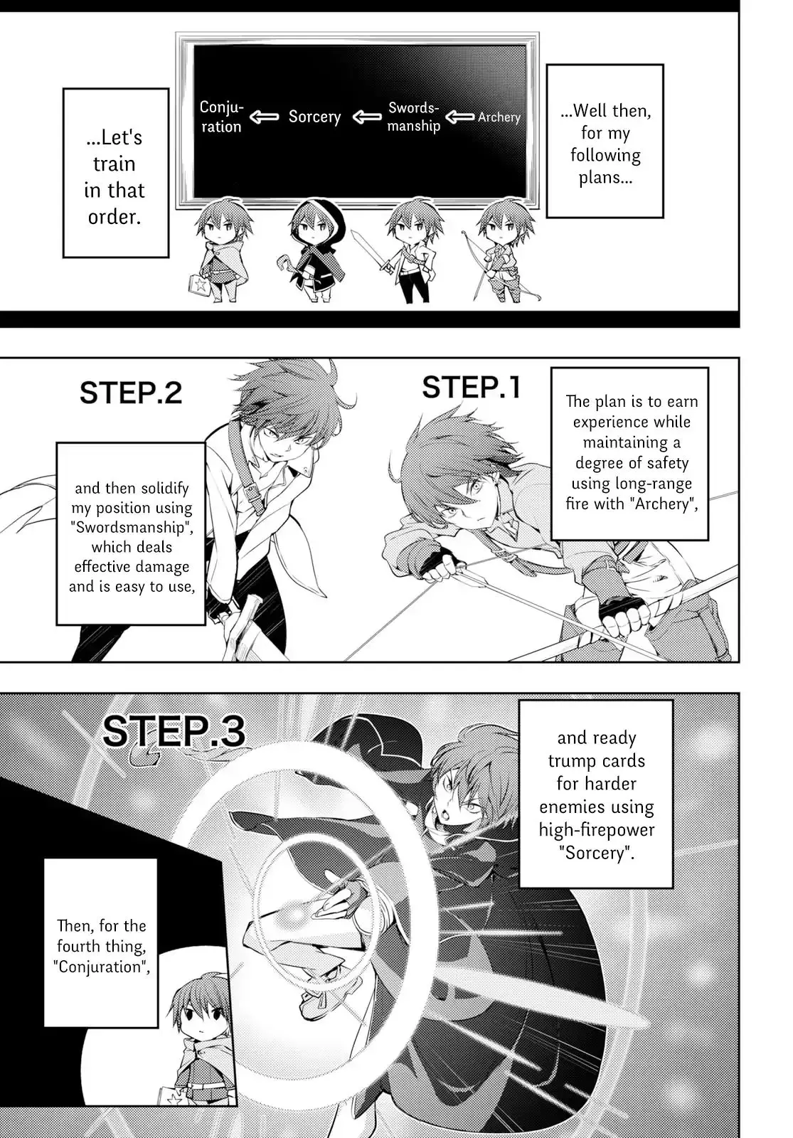 The Former Top 1's Sub-Character Training Diary ~A Dedicated Player Is Currently Conquering Another World!~ - 3 page 8