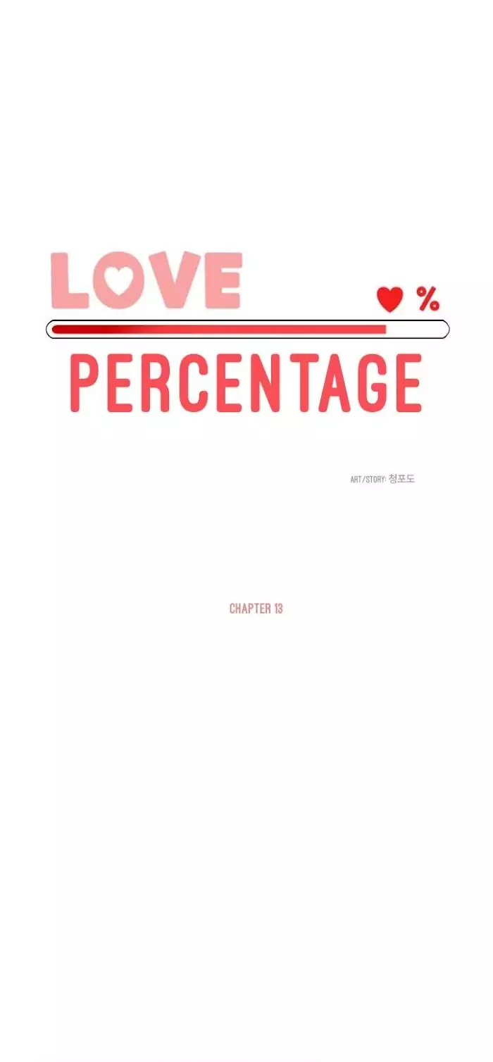 Love Percentage - 13 page 2-a1ed0876
