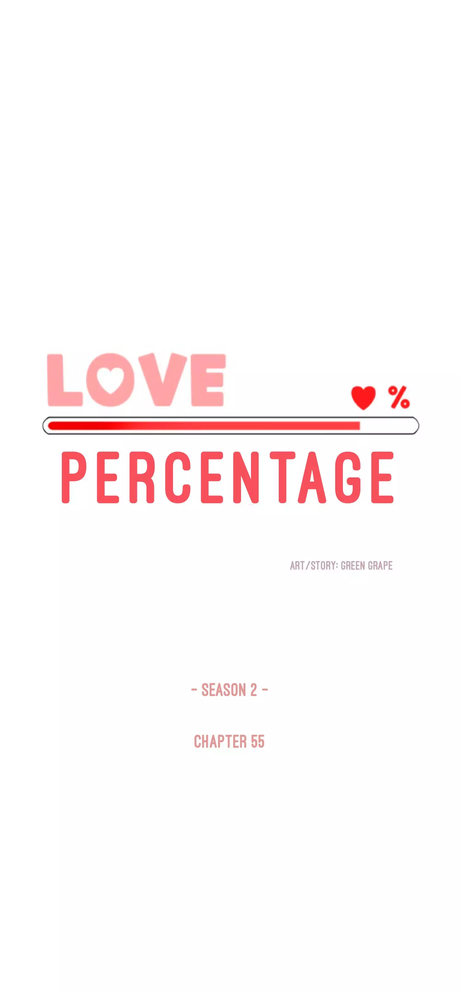 Love Percentage - 55.1 page 11-1376b3ad