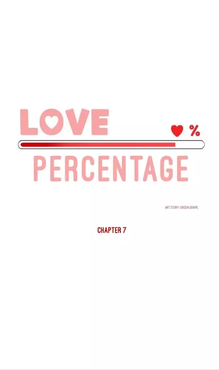Love Percentage - 7 page 1-eafa8d36