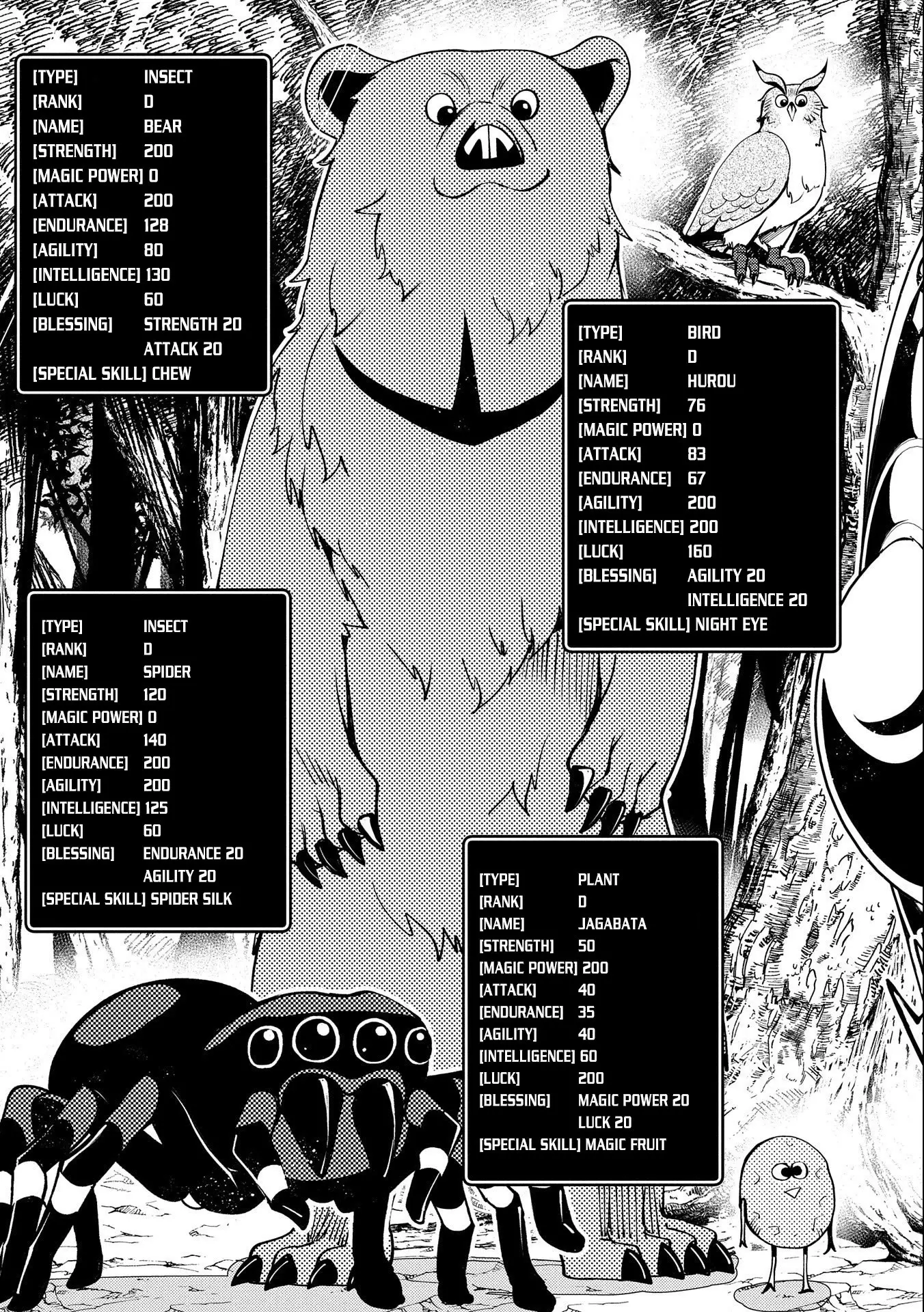 Hell Mode: Yarikomi Suki No Gamer Wa Hai Settei No Isekai De Musou Suru - 10 page 14