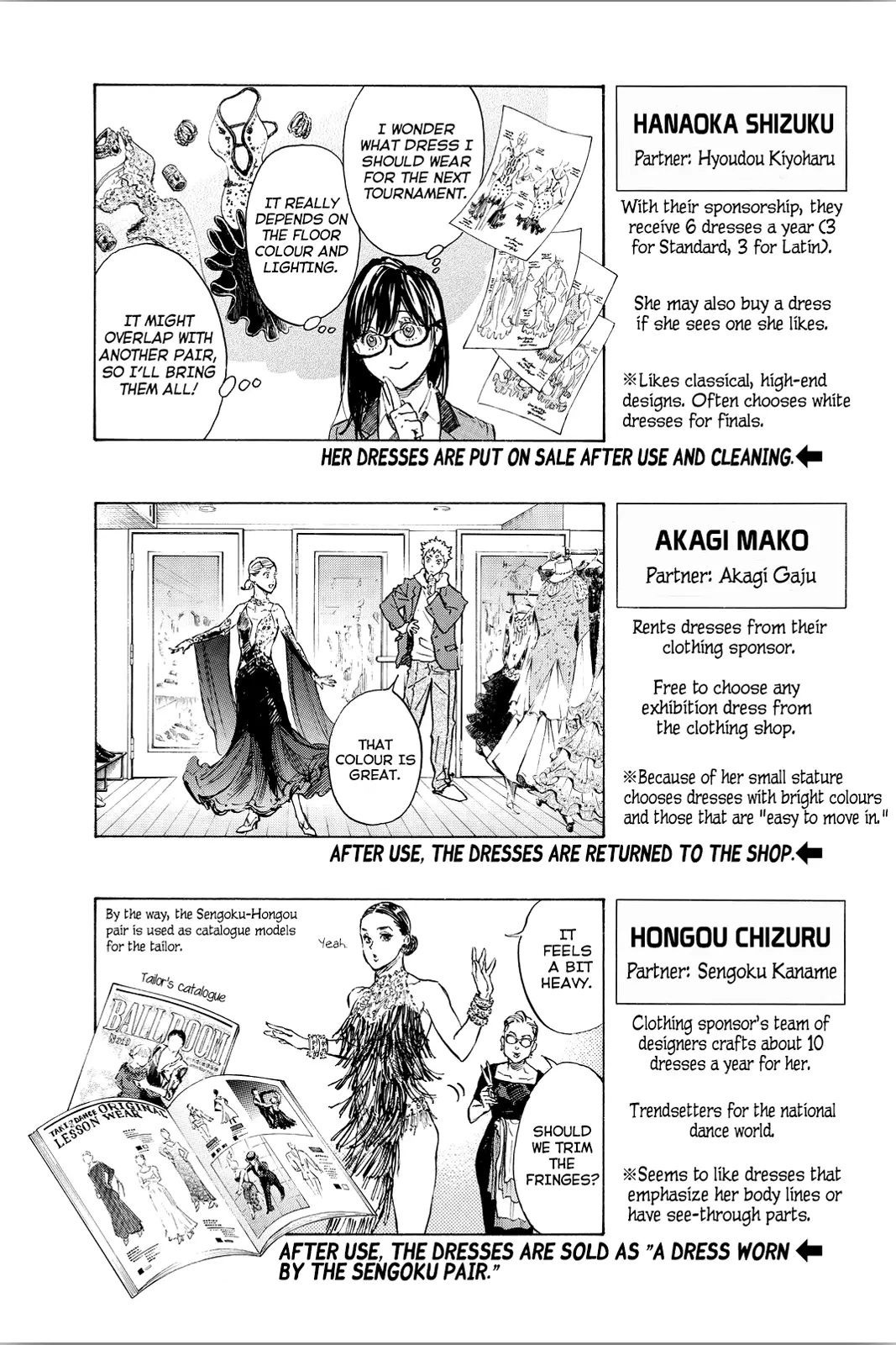 Ballroom E Youkoso - 46.5 page 13