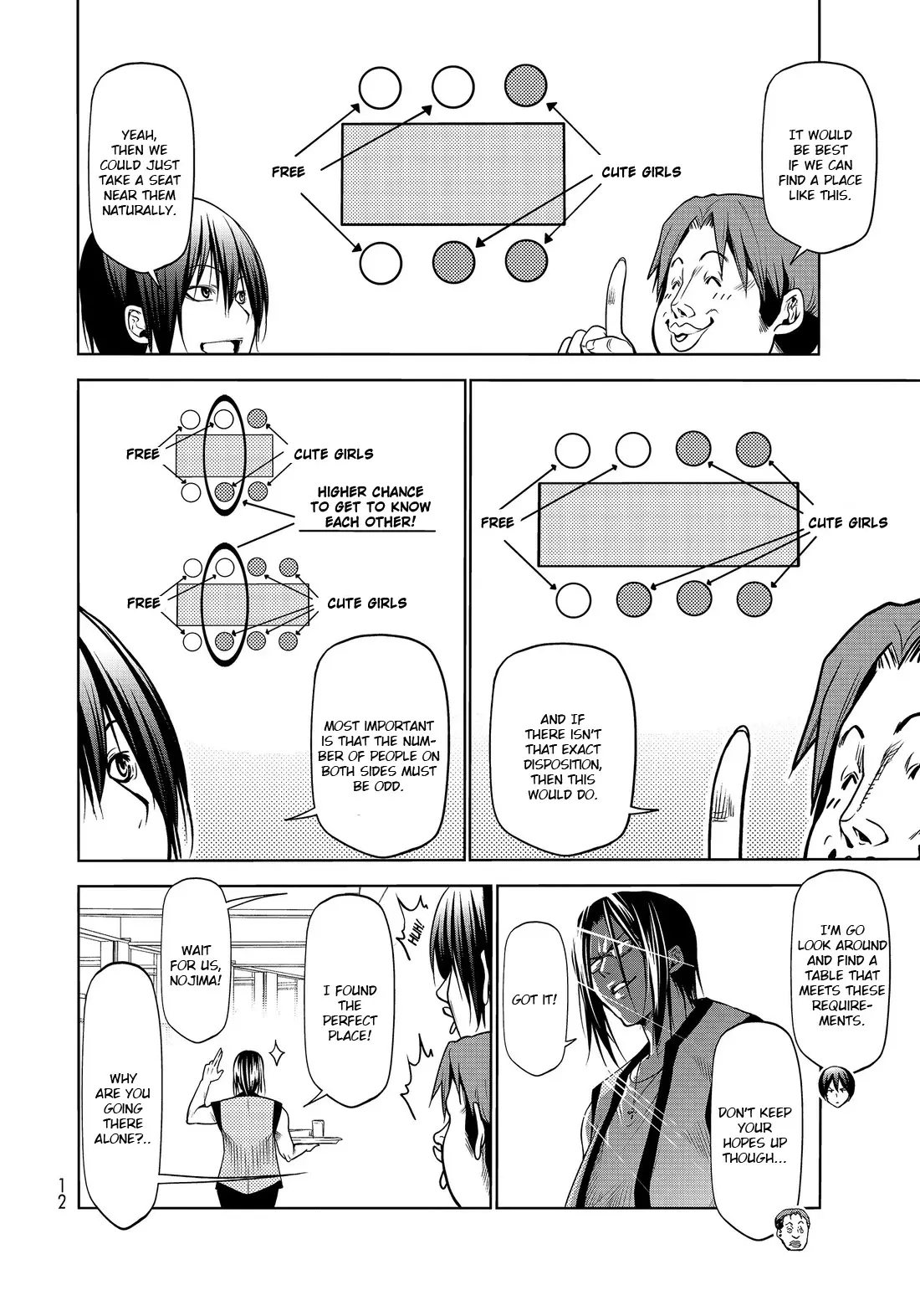 Grand Blue - 62.5 page 8