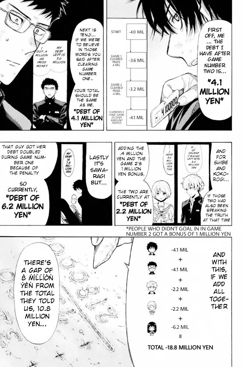 Tomodachi Game - 13 page 11